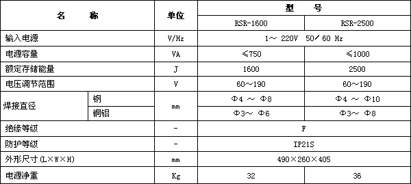 &#20122;&#26032;&#32593;&#31449;&#95;&#20122;&#26032;&#40;&#20013;&#22269;&#41;